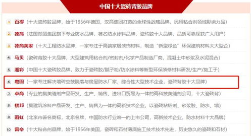 推动企业责任，粤固建材2022年在研发、产品与推广领域硕果累累