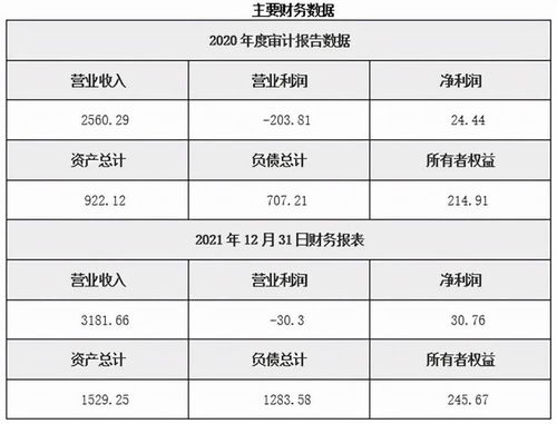 智慧环保技术服务 北京智慧环保技术服务公司51%股权转让项目（项目编号 11bj1-0118）的技术推广服务深度解析