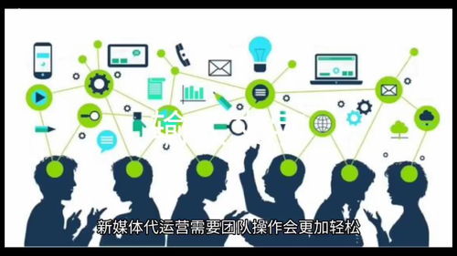 新媒体代运营 企业数字化转型中的高效增长引擎